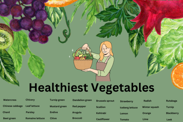 shows list of healthiest vegetables